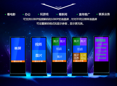 信息发布广告机代理 商机、挑战与成功之道