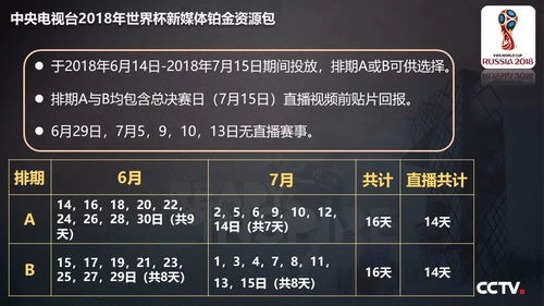 融合创新，互动未来 中央电视台2018世界杯新媒体广告产品重磅发布